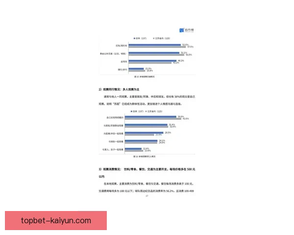 新赛季热议球员表现稳健，备受球迷期待的竞争力分析