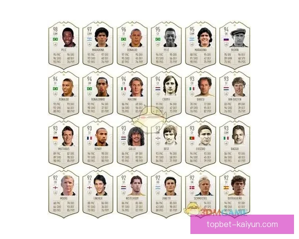 克鲁伊夫永恒传奇助力年轻球员发展，传承足球智慧